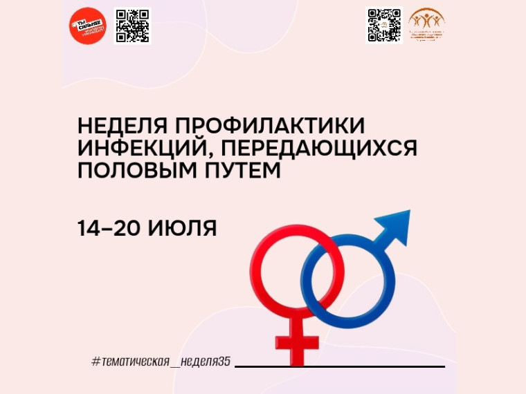 Неделя профилактики инфекций, передающихся половым путем.
