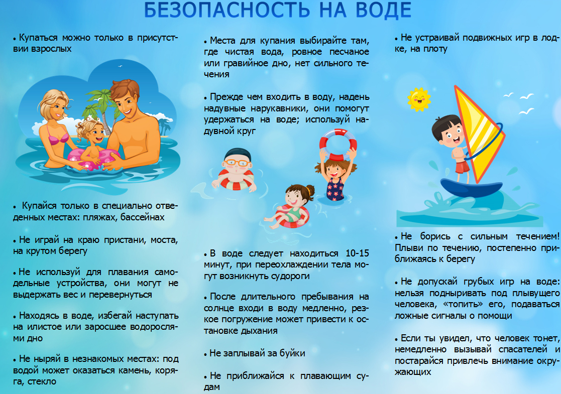 Безопасность на воде.