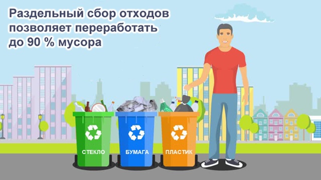 Преимущества раздельного сбора мусора.
