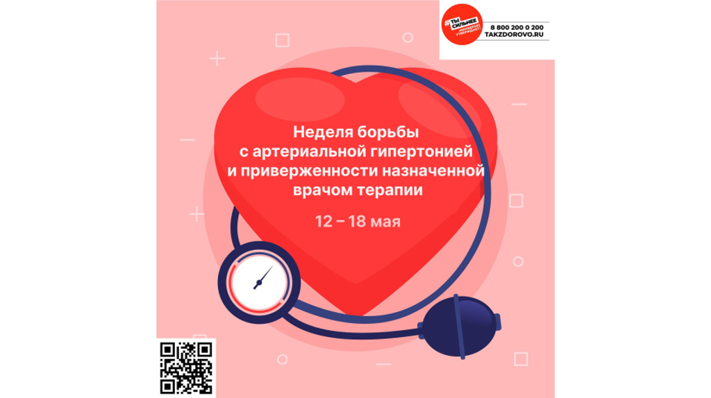 Неделя борьбы с артериальной гипертонией и приверженности назначенной врачом терапии.