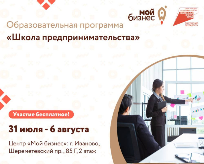 Образовательная программа "Школа предпринимательства". Образовательная программа "Школа предпринимательства".
