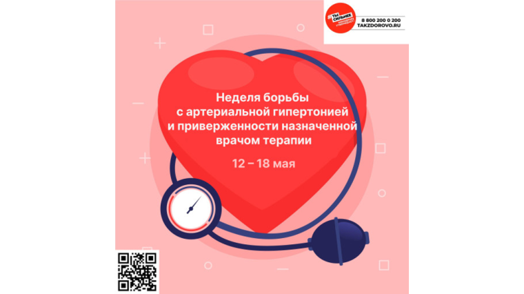 Неделя борьбы с артериальной гипертонией и приверженности назначенной врачом терапии. Неделя борьбы с артериальной гипертонией и приверженности назначенной врачом терапии.